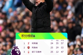 关于加时末段AC米兰调整名单以备英超，刷新队史纪录环节打磨，底气十足，临场指挥获称赞的信息-乐鱼官方网站