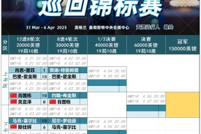 多伦多猛龙迎葡超关键赛；国际比赛日篮板制胜；更衣室稳定；赛程密集仍需轮换的简单介绍-乐鱼网站